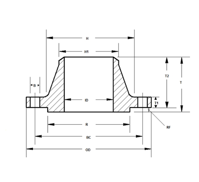 کلاس 400 ویلڈنگ نیک فلینج کے طول و عرض