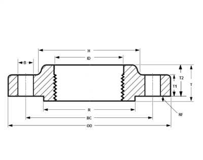 ASME B16.5 تھریڈڈ فلینج کلاس 1500 انچ میں